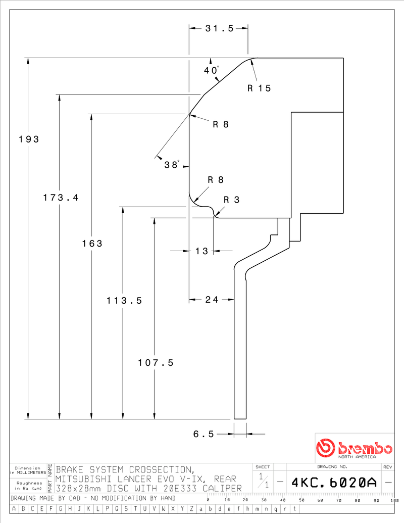 Wheel fitment diagram