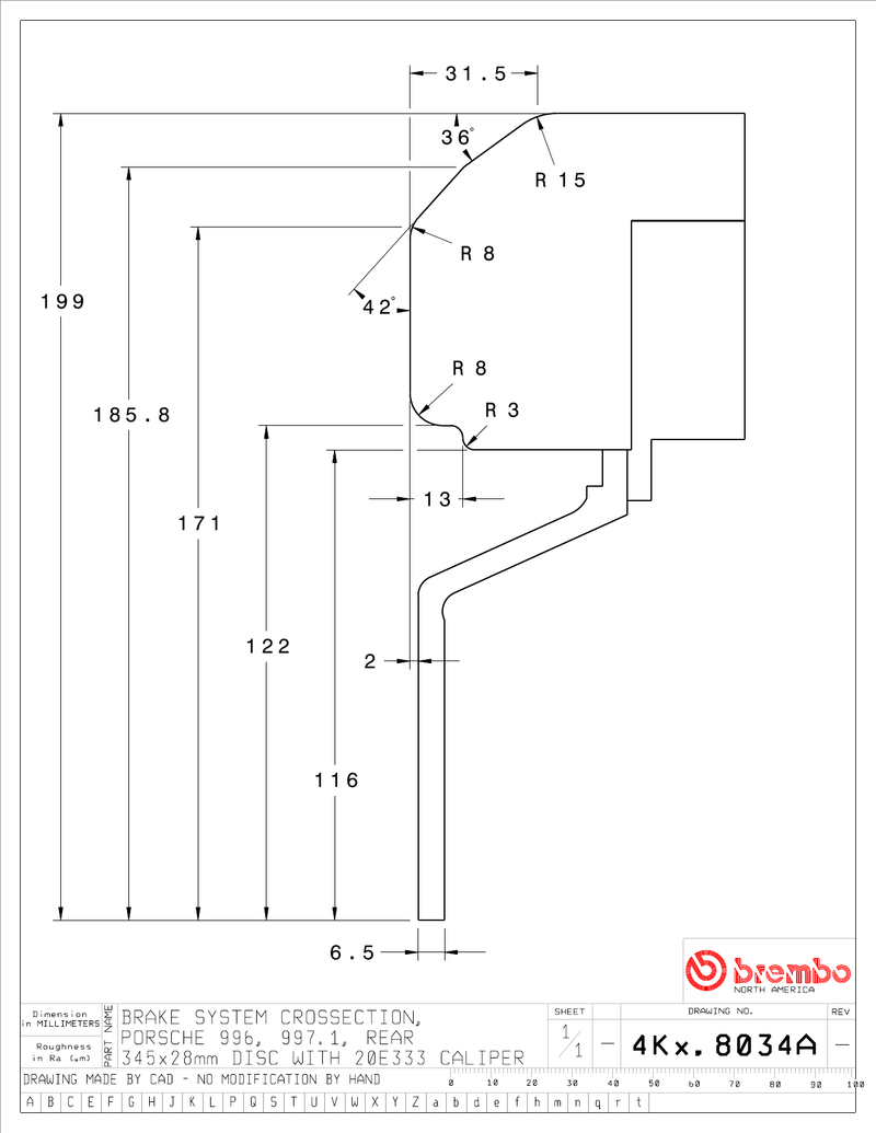 Wheel fitment diagram