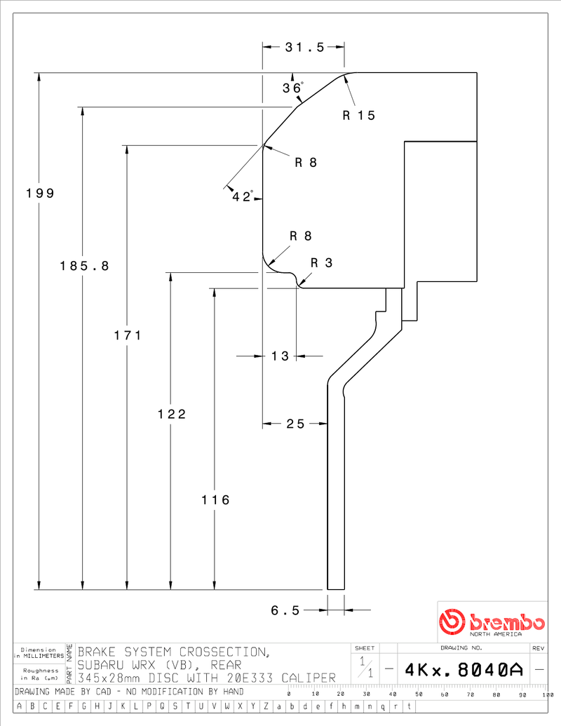 Wheel fitment diagram