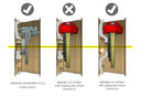 How to Measure Your Wheel for Proper Brake Clearance